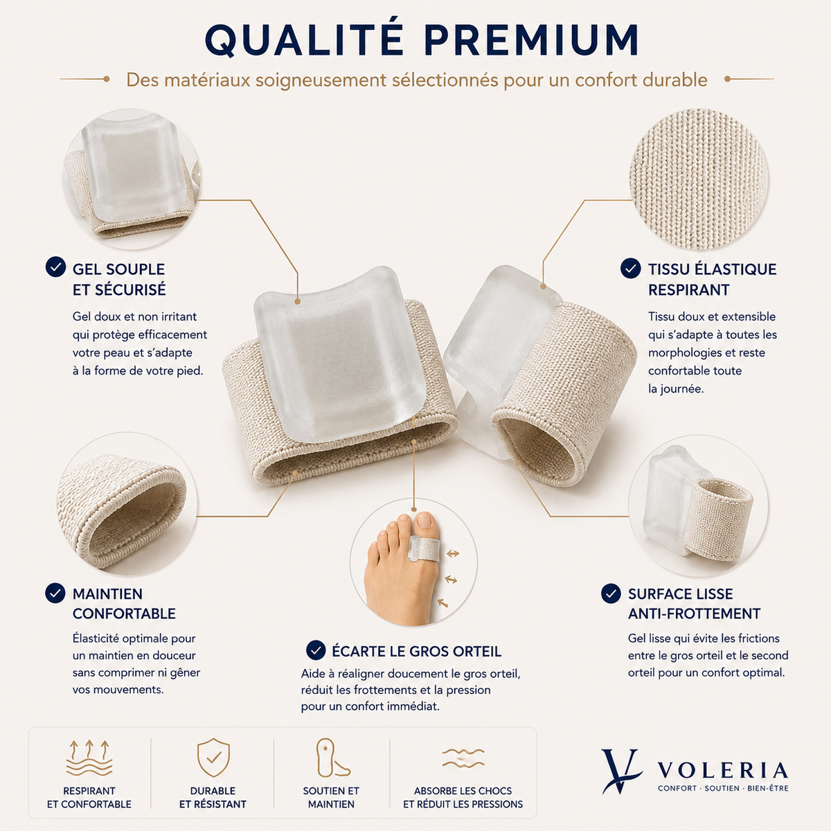 Correcteur Hallux Valgus VOLERIA – Paire d’écarteurs d’orteils
